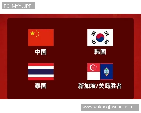 美加墨世界杯亚洲区预选赛积分榜揭晓 亚洲球队晋级局势骤变